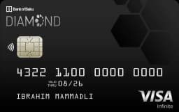 Bolkart Diamond kredit | Bank of Baku 